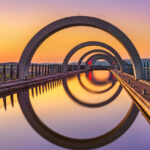 Sustainability Indicators 2025 Report