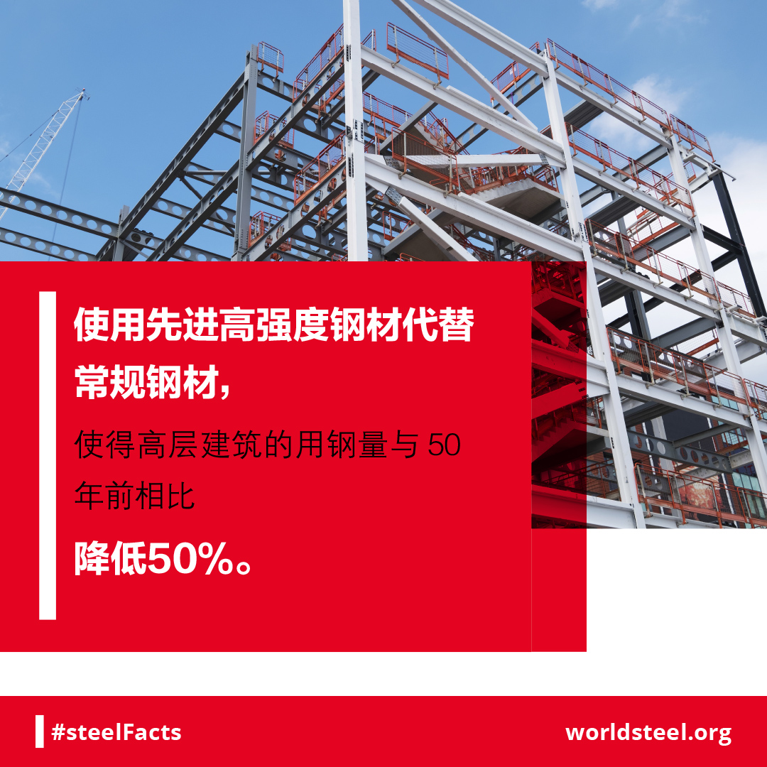 Advanced high strength steel material savings in buildings
