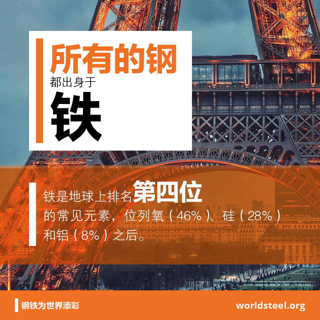 All steel is originally made from iron