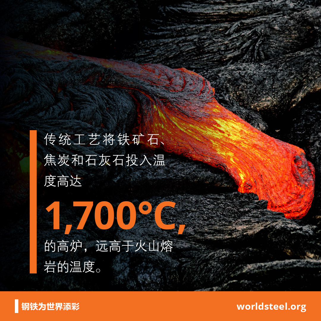 At what temperature do we make steel