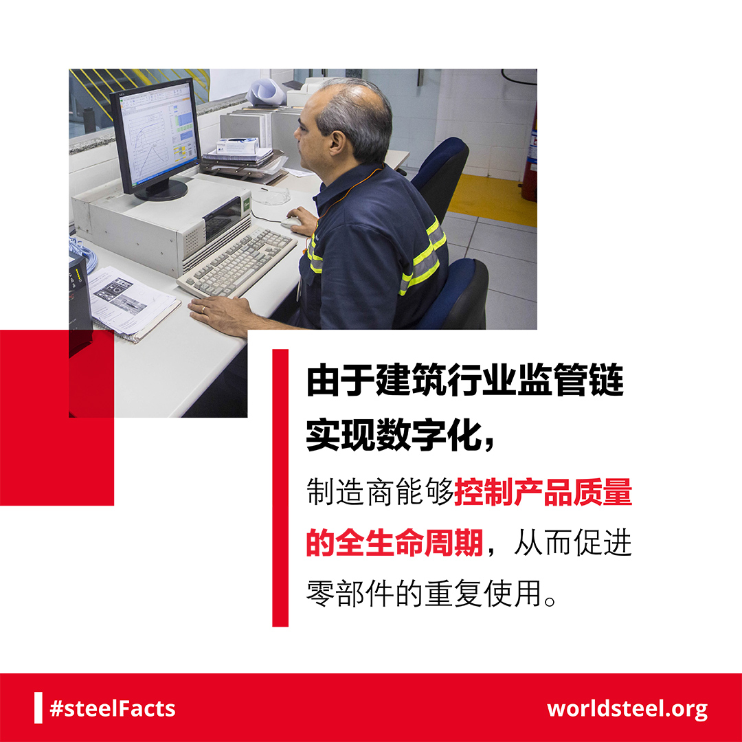 Digitisation in steel construction