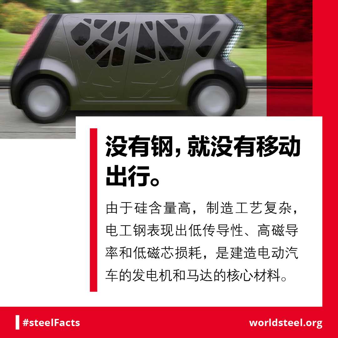 Electrical steels automotive