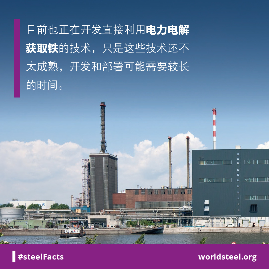 Extracting iron or directly using electricity using an electrolysis-based process