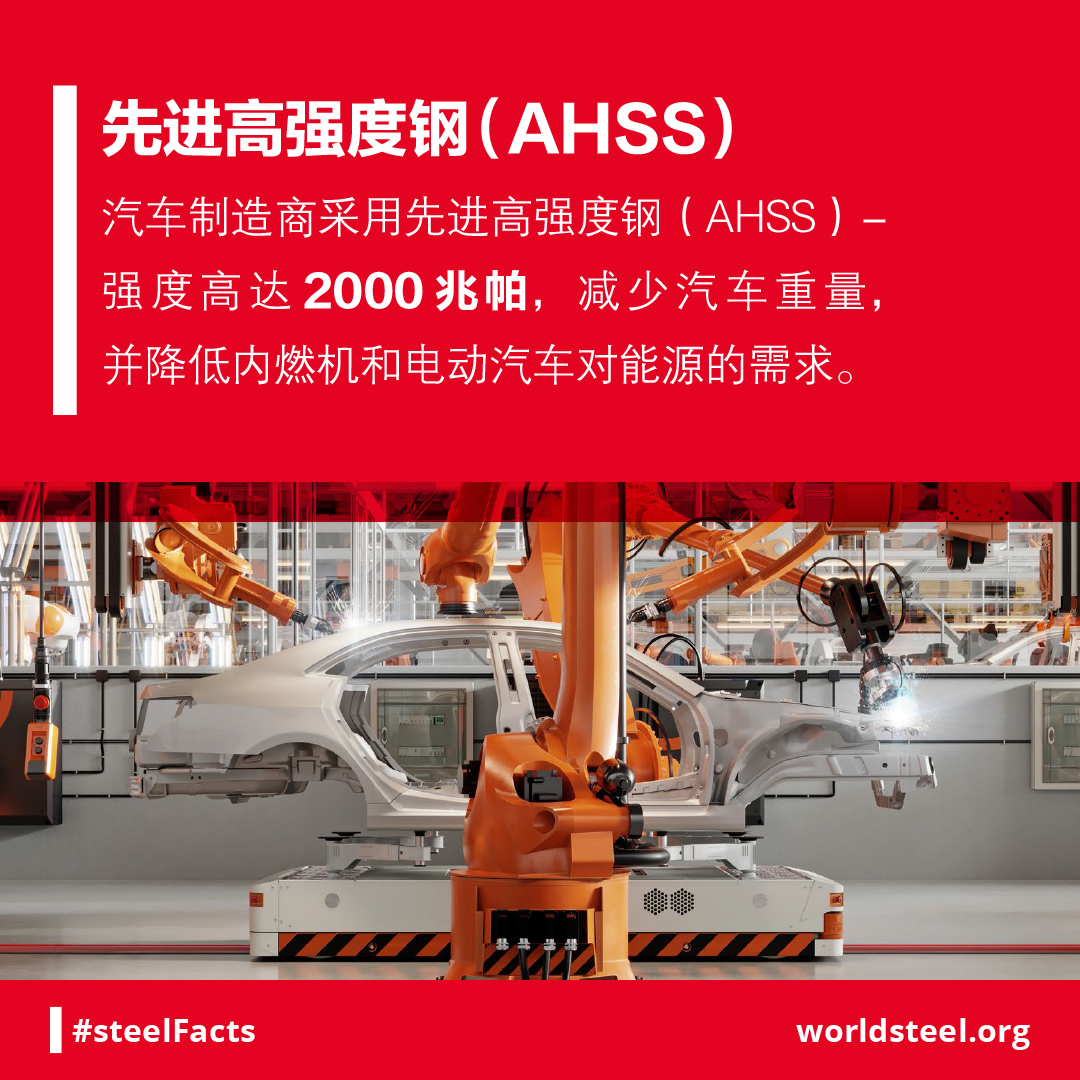 Fuel economy due to lightweight and strength