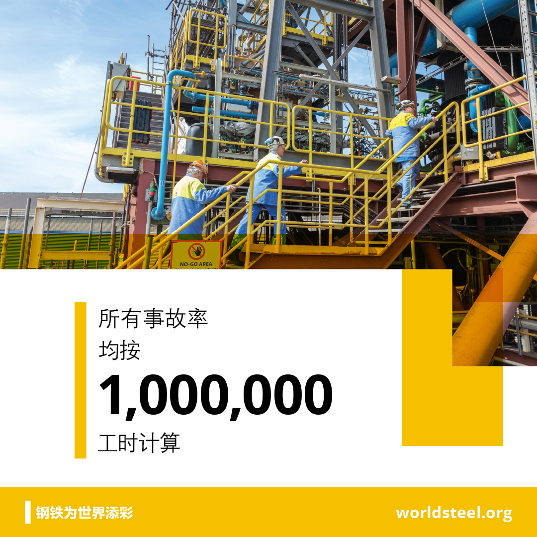 How are frequency rates calculated