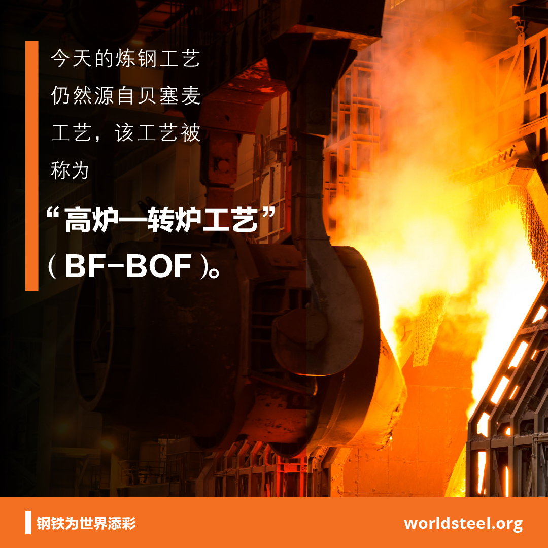 How is steel primarily made