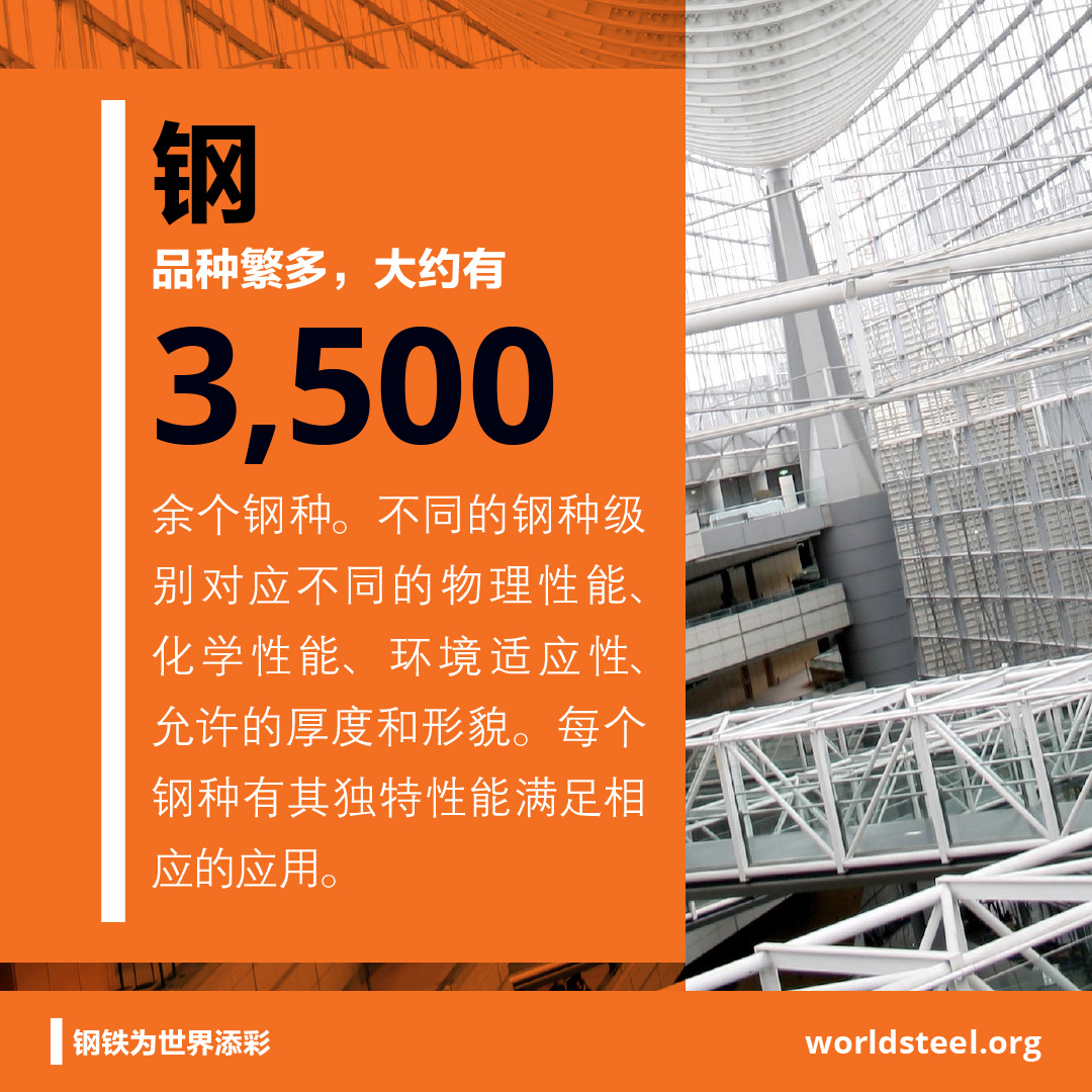 How many grades of steel are there