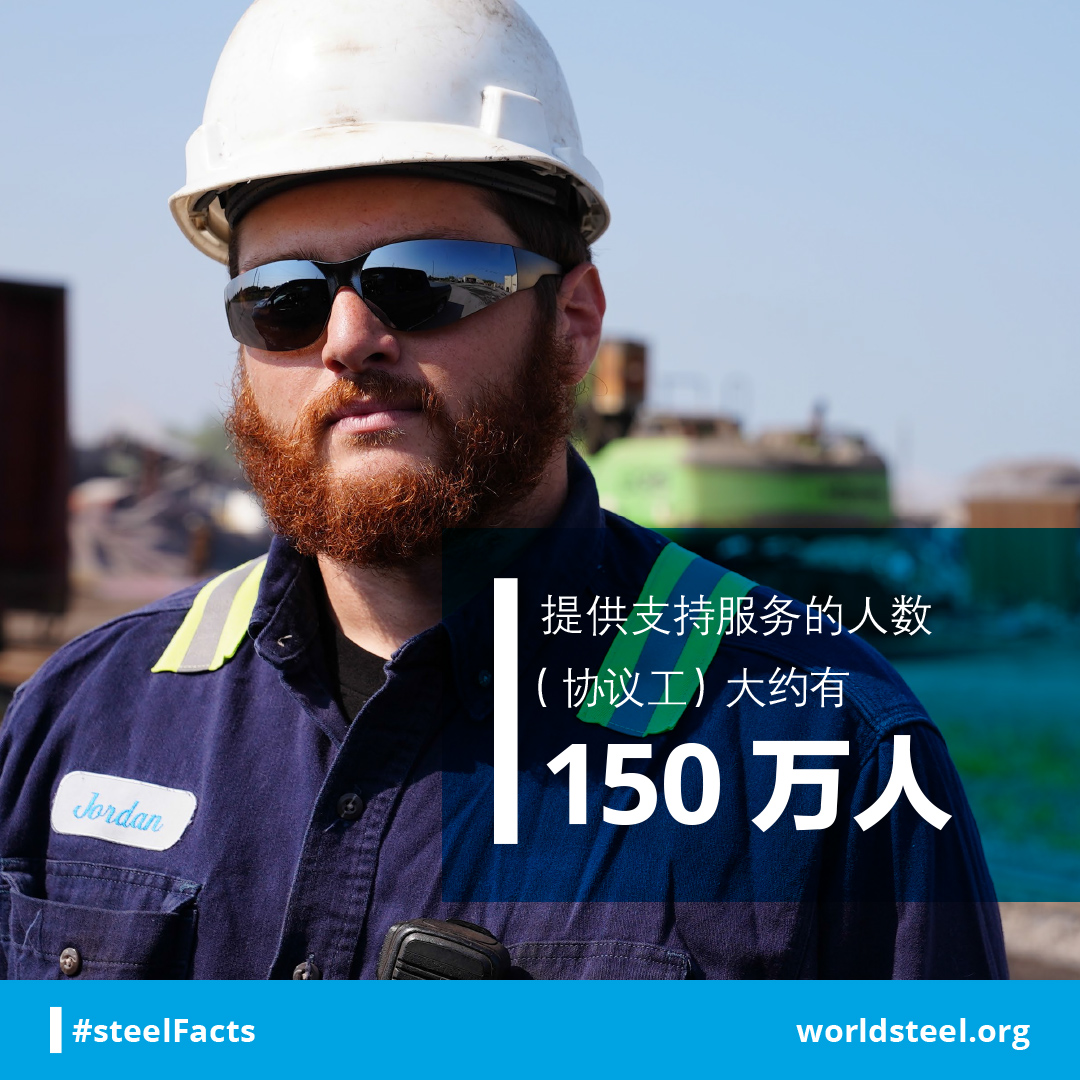 How many people work as contractors