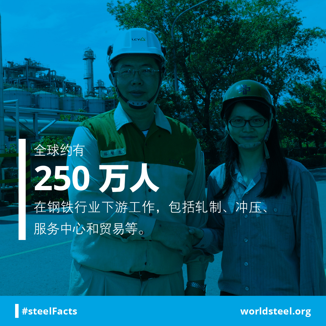 How many people work in downstream processes