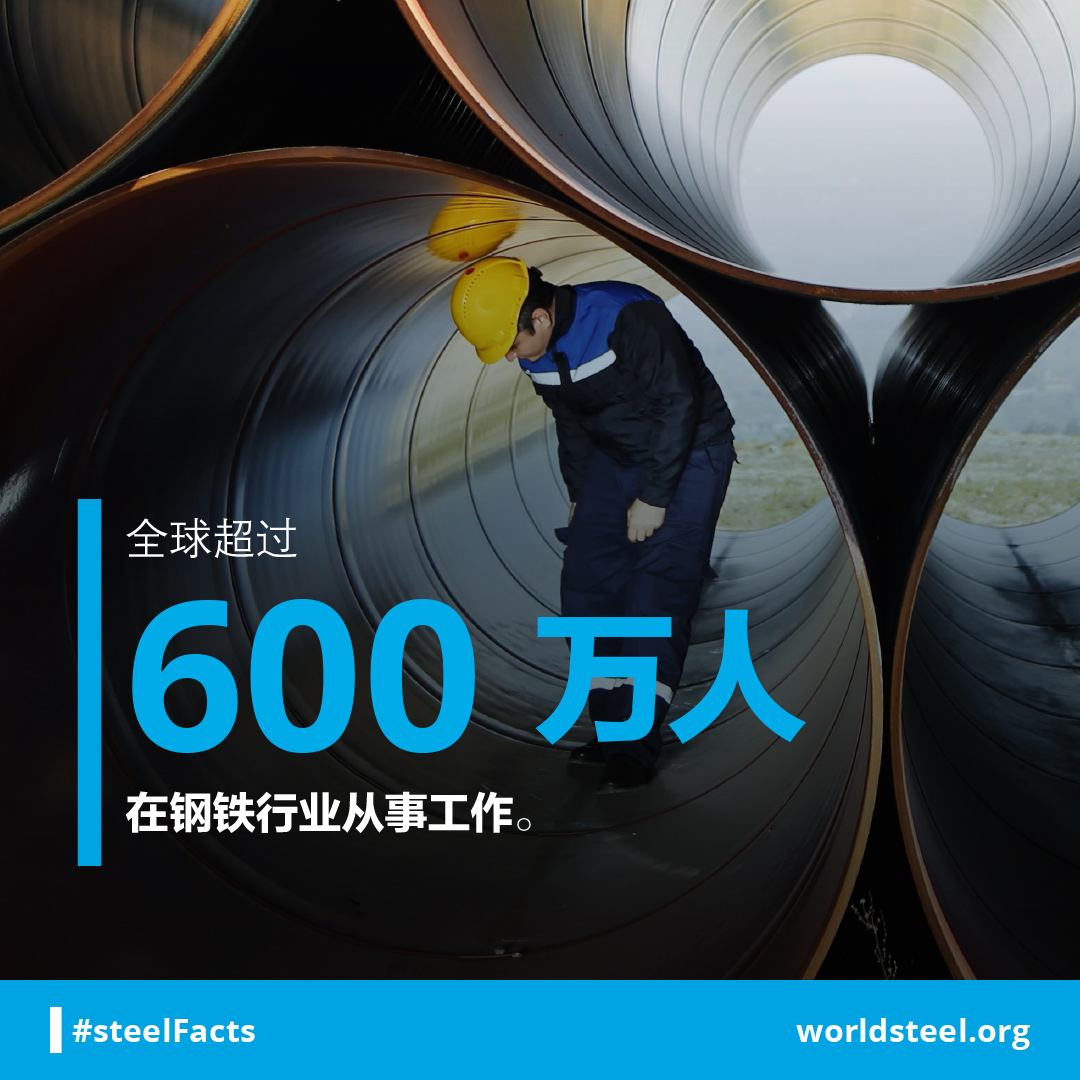 How many people work in the steel industry globally