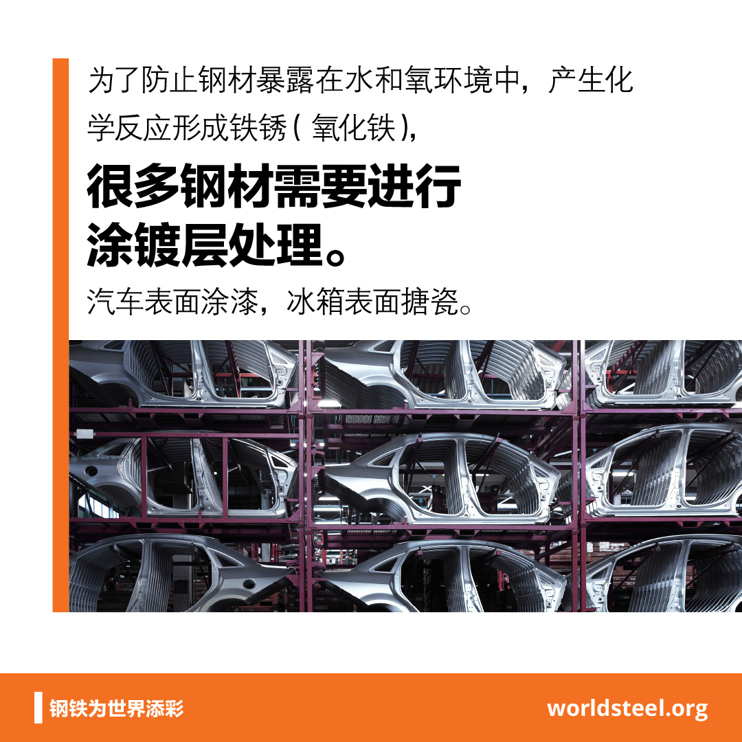 How to protect steel against rust