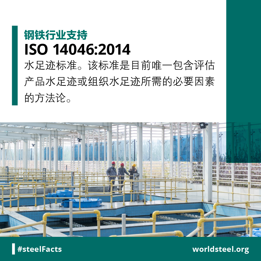 ISO standard water footprint