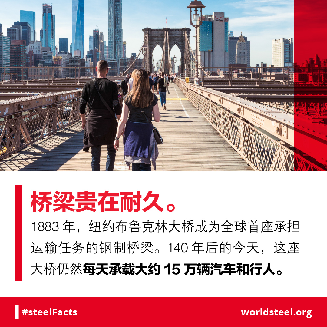 Lasting steel in Brooklyn bridge