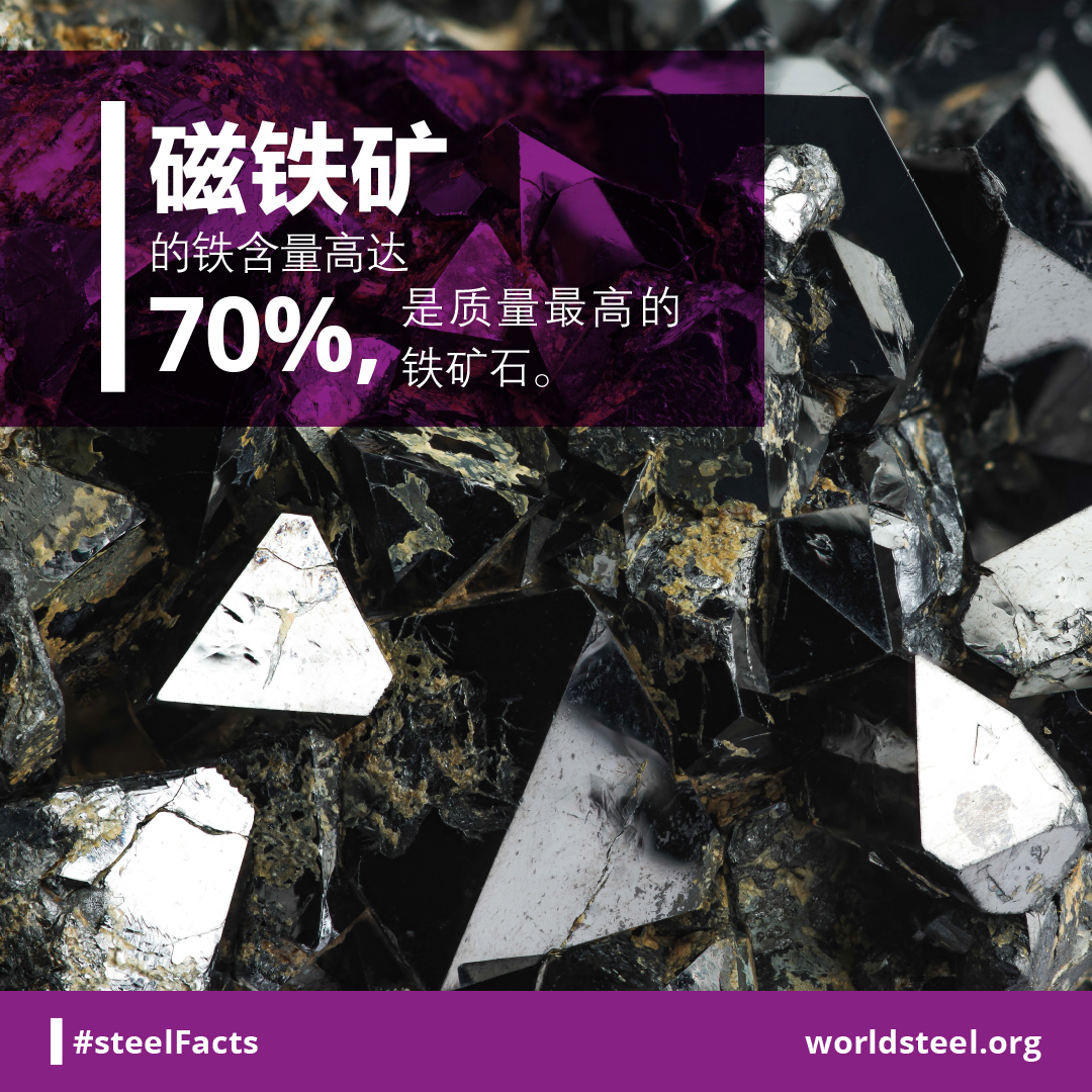 Magnetite highest quality iron ore