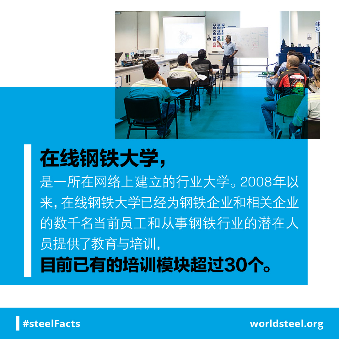 Number of training modules offered by steeluniversity