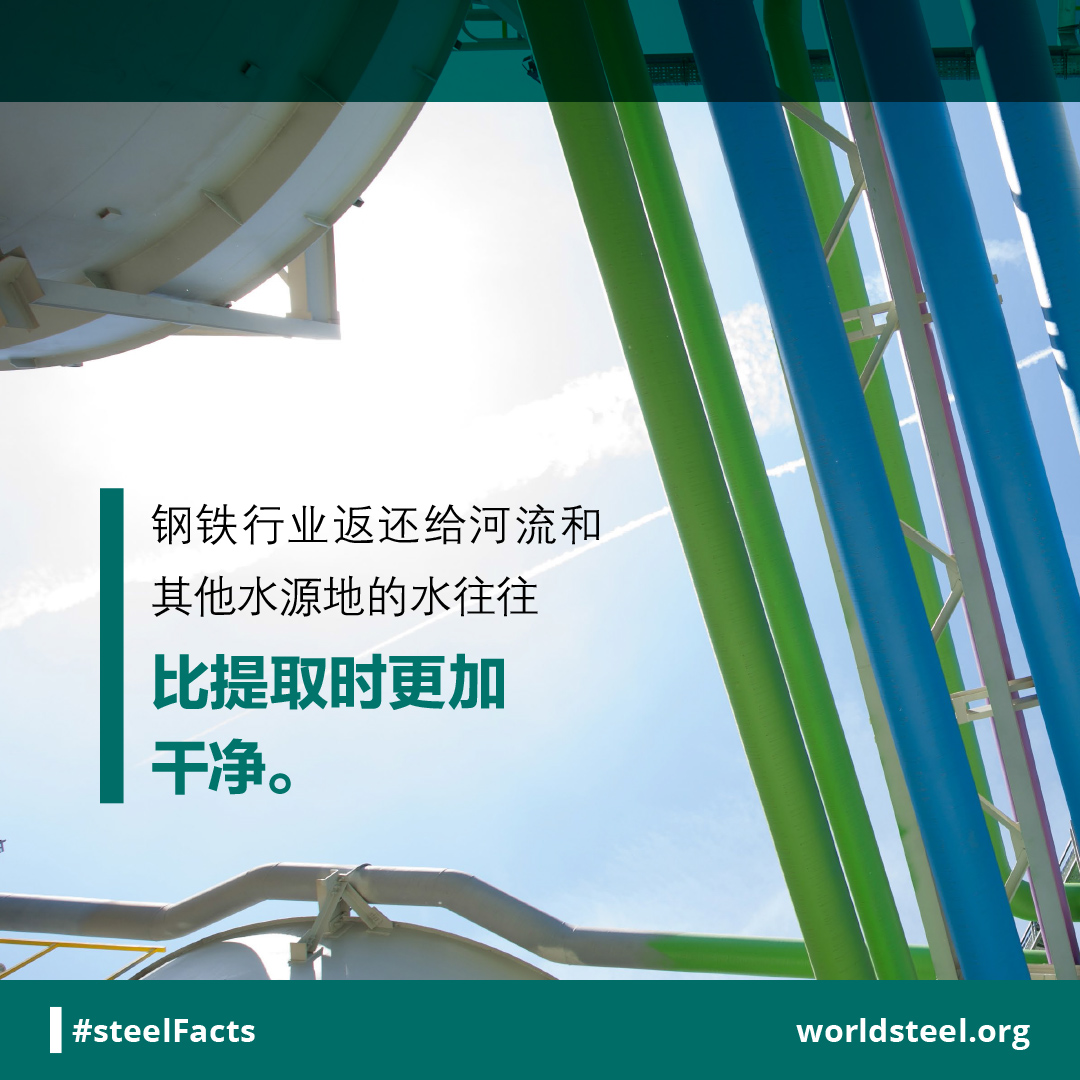 Returned water cleaner