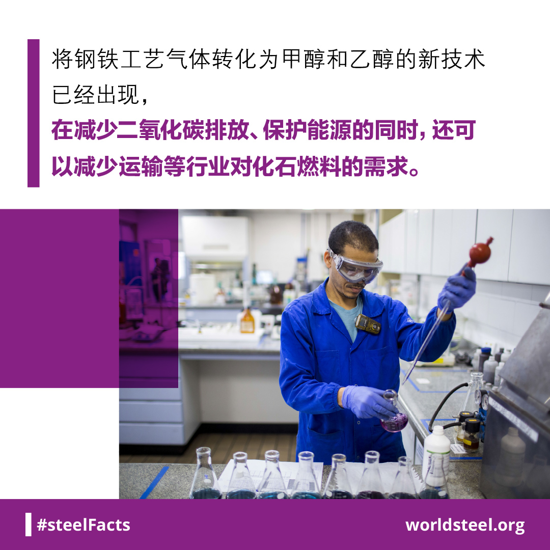 Reuse of process gasses in other sectors