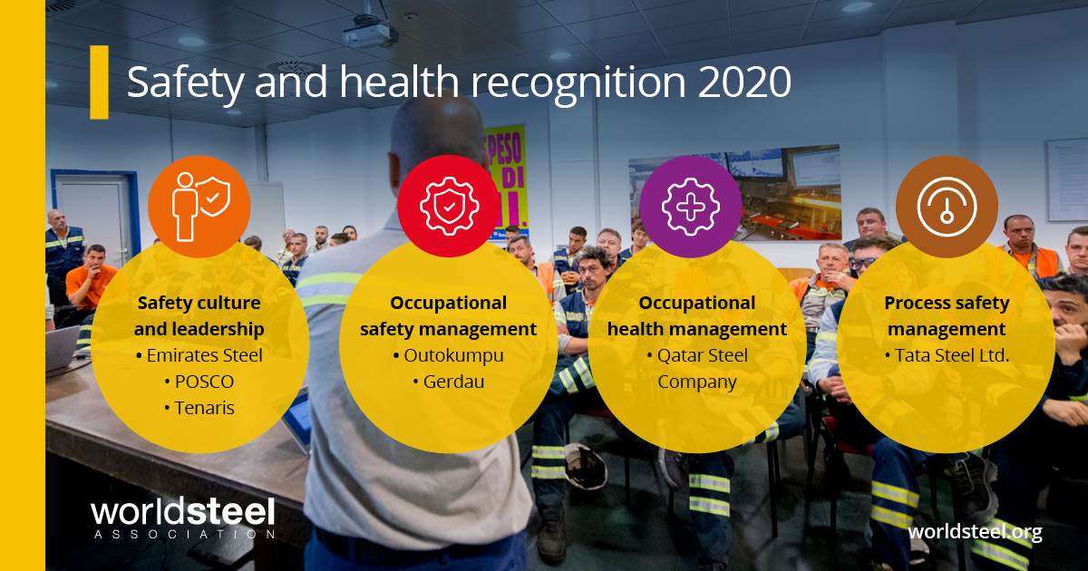 Safety and Health Excellence Recognition Programme 2020