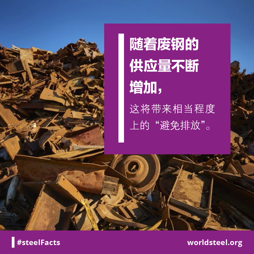 Scrap – a vital resource to reduce CO2