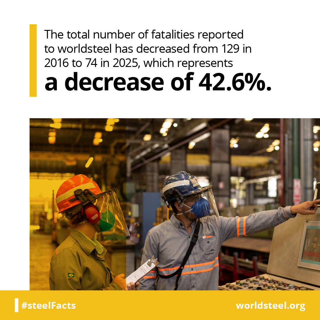 Steel industry fatalities has decreased