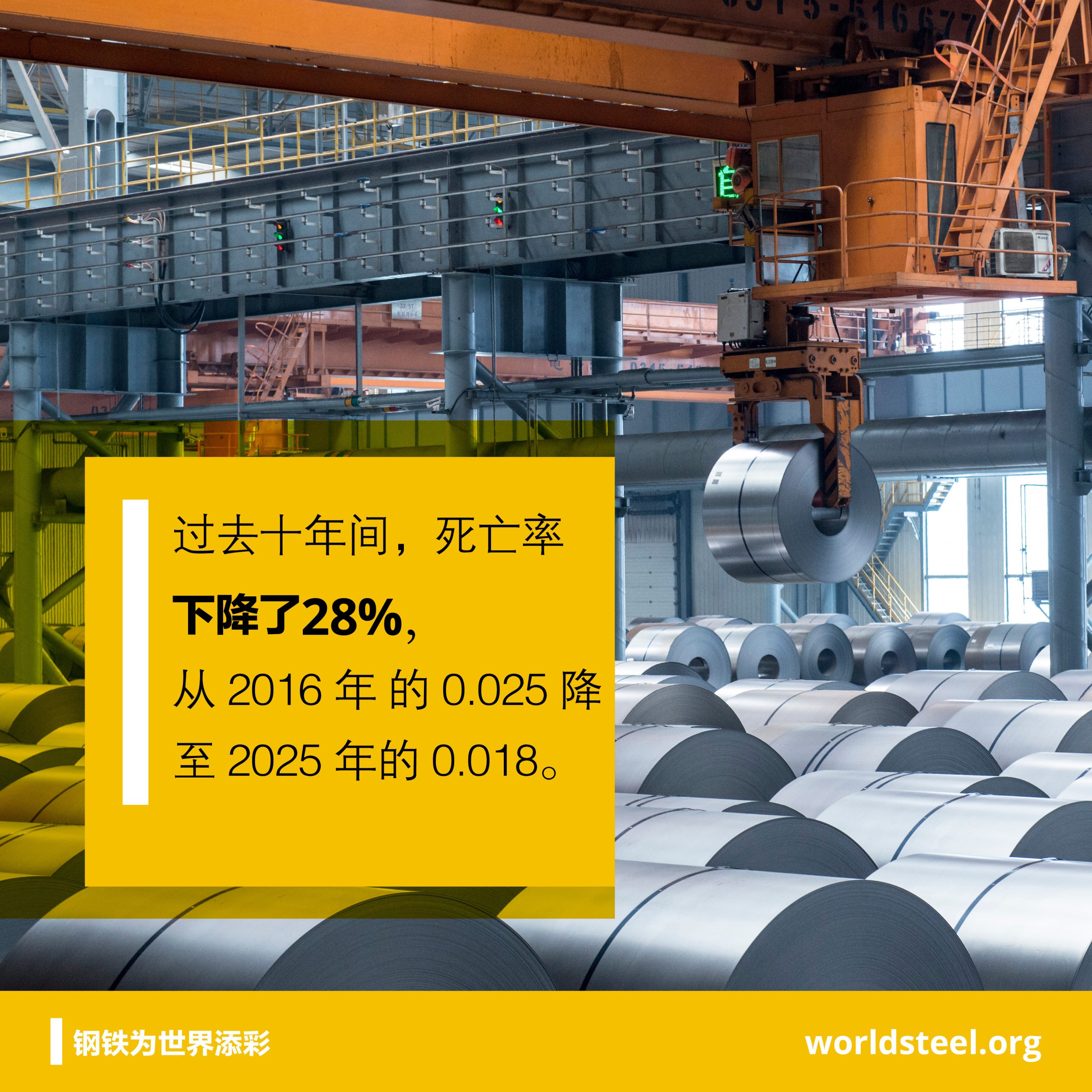 Steel industry fatality frequency has decreased