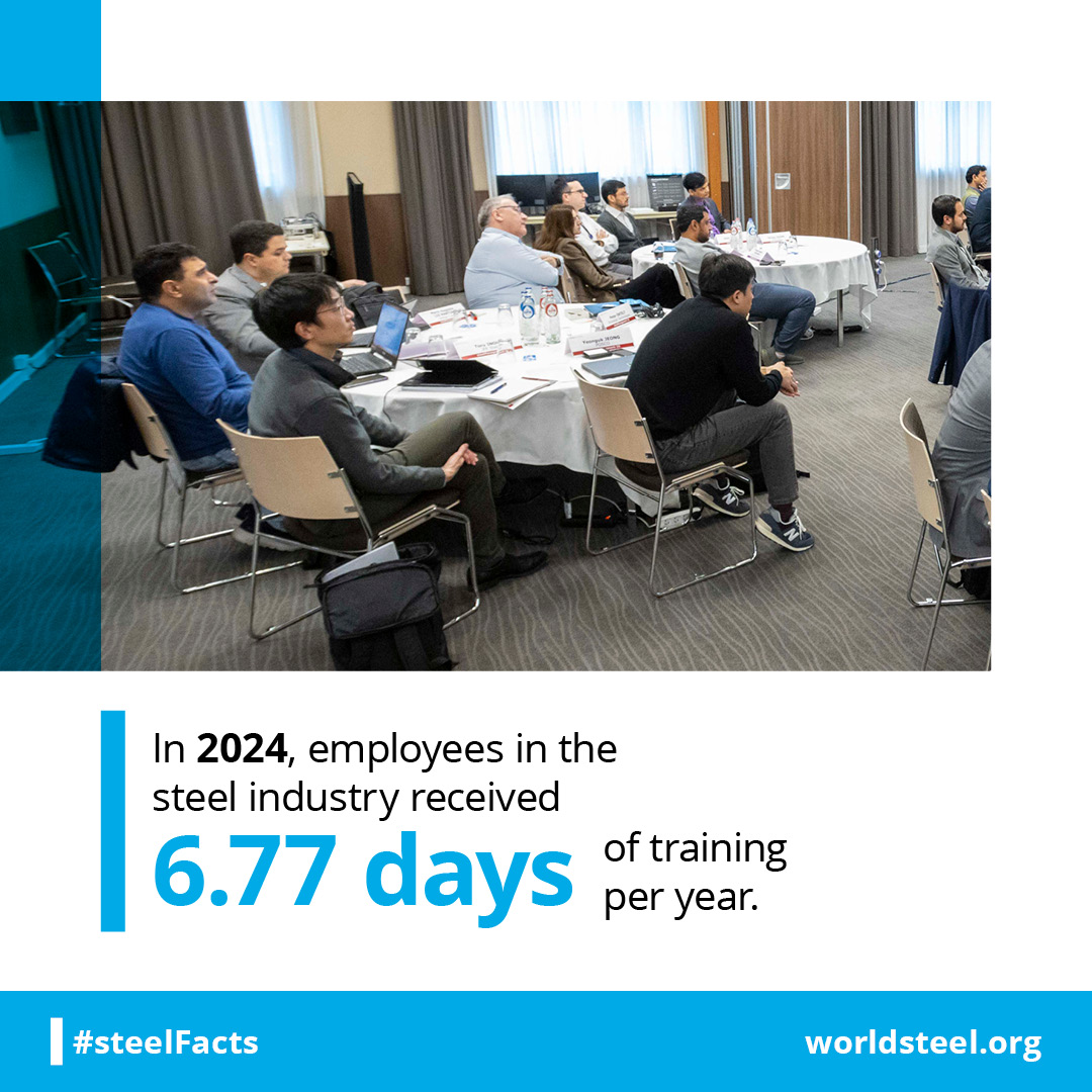 How many training days per employee