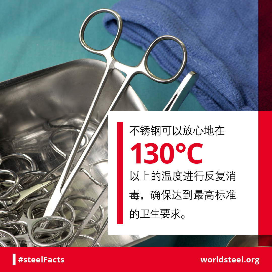 Stainless steel for hygiene