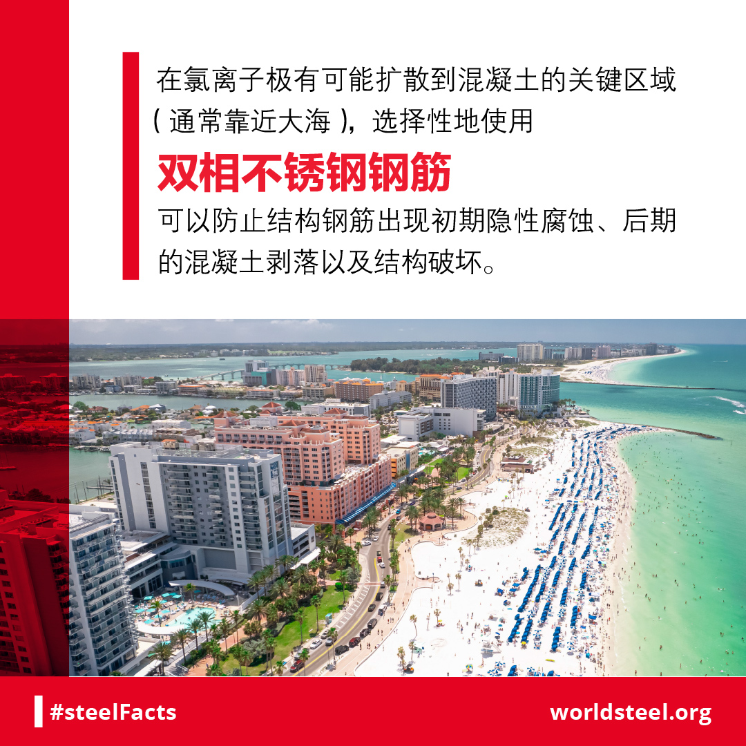 Stainless steel in construction