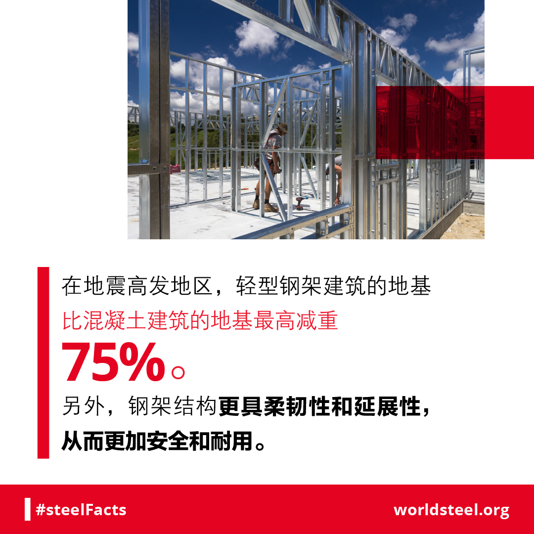 Steel advantage in earthquake prone-zones
