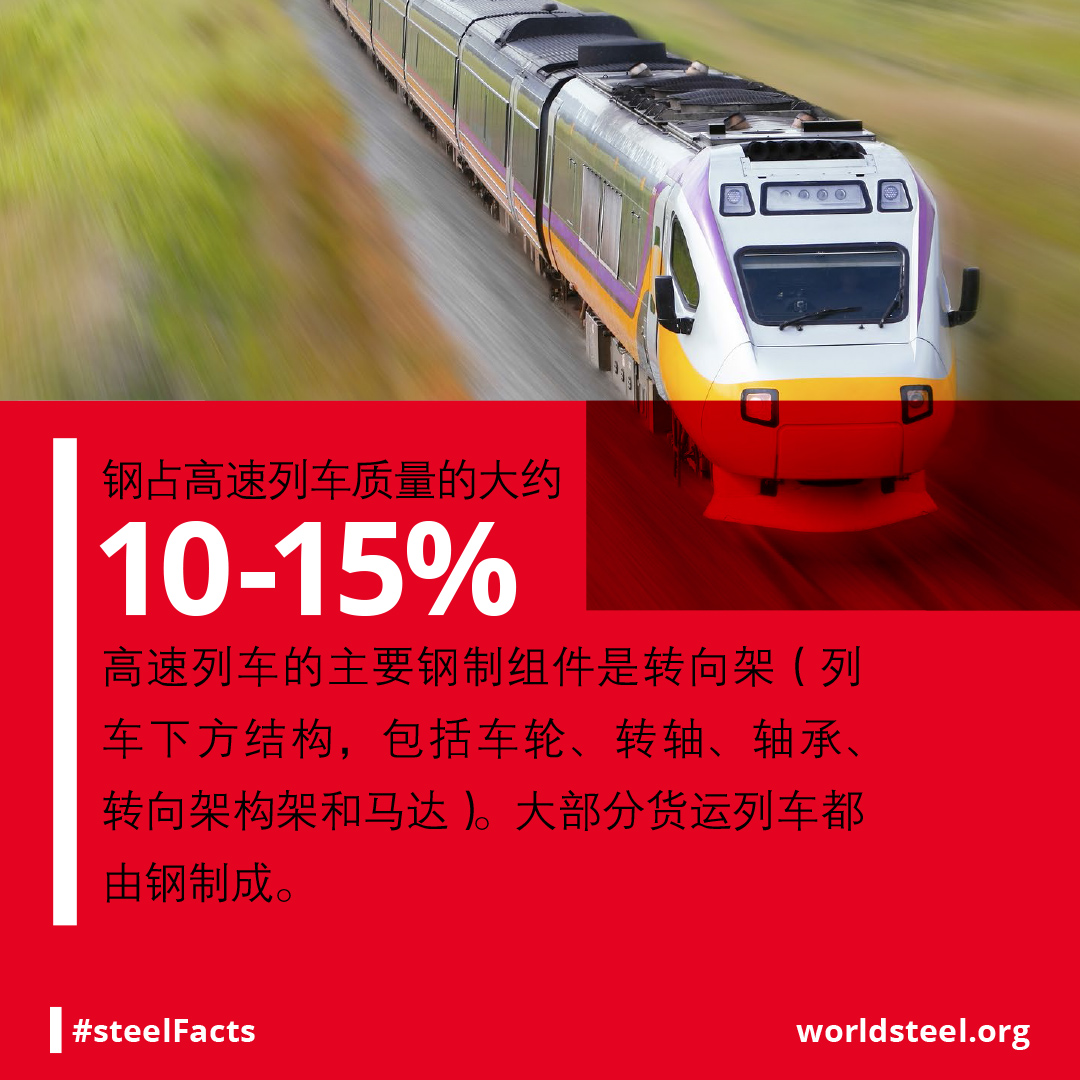 Steel content in high speed trains