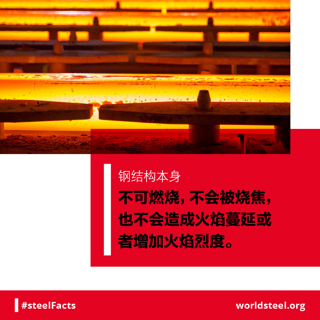 Steel fire resistant