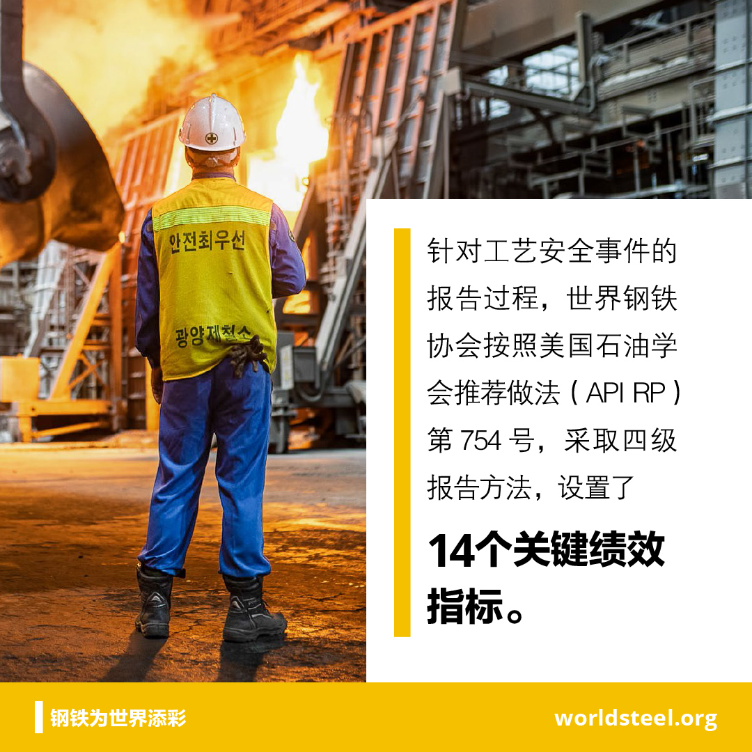 Steel industry process safety 14 KPIs