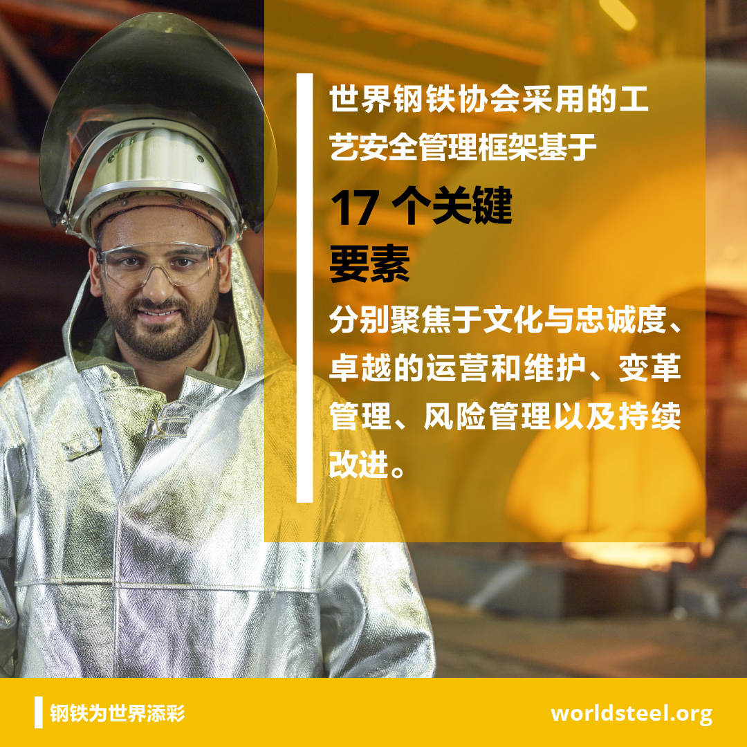 Steel industry process safety 17 key elements