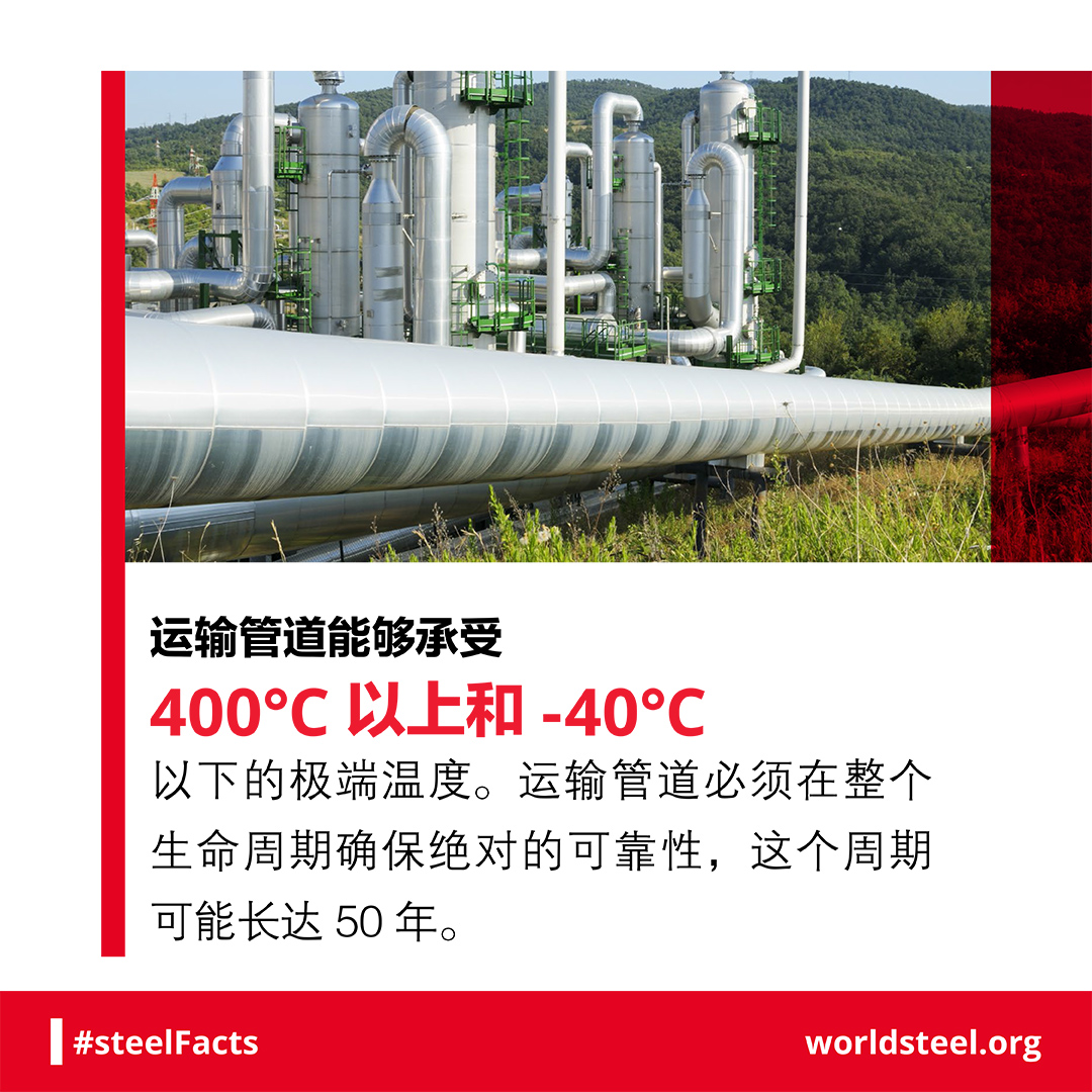 Steel pipes extreme temperatures