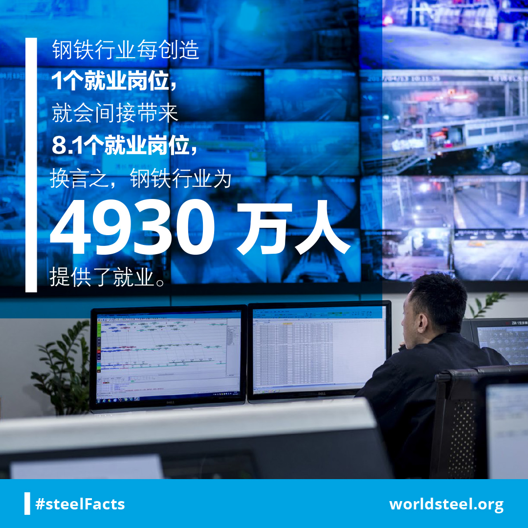 The steel industry supports the employment of 49.3 people