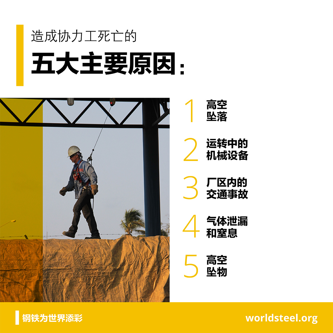 Top five causes of fatalities for contractors in steel industry