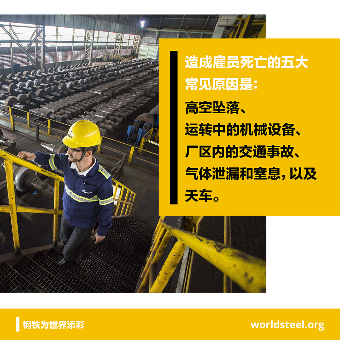 Top five causes of fatalities for steel industry employees