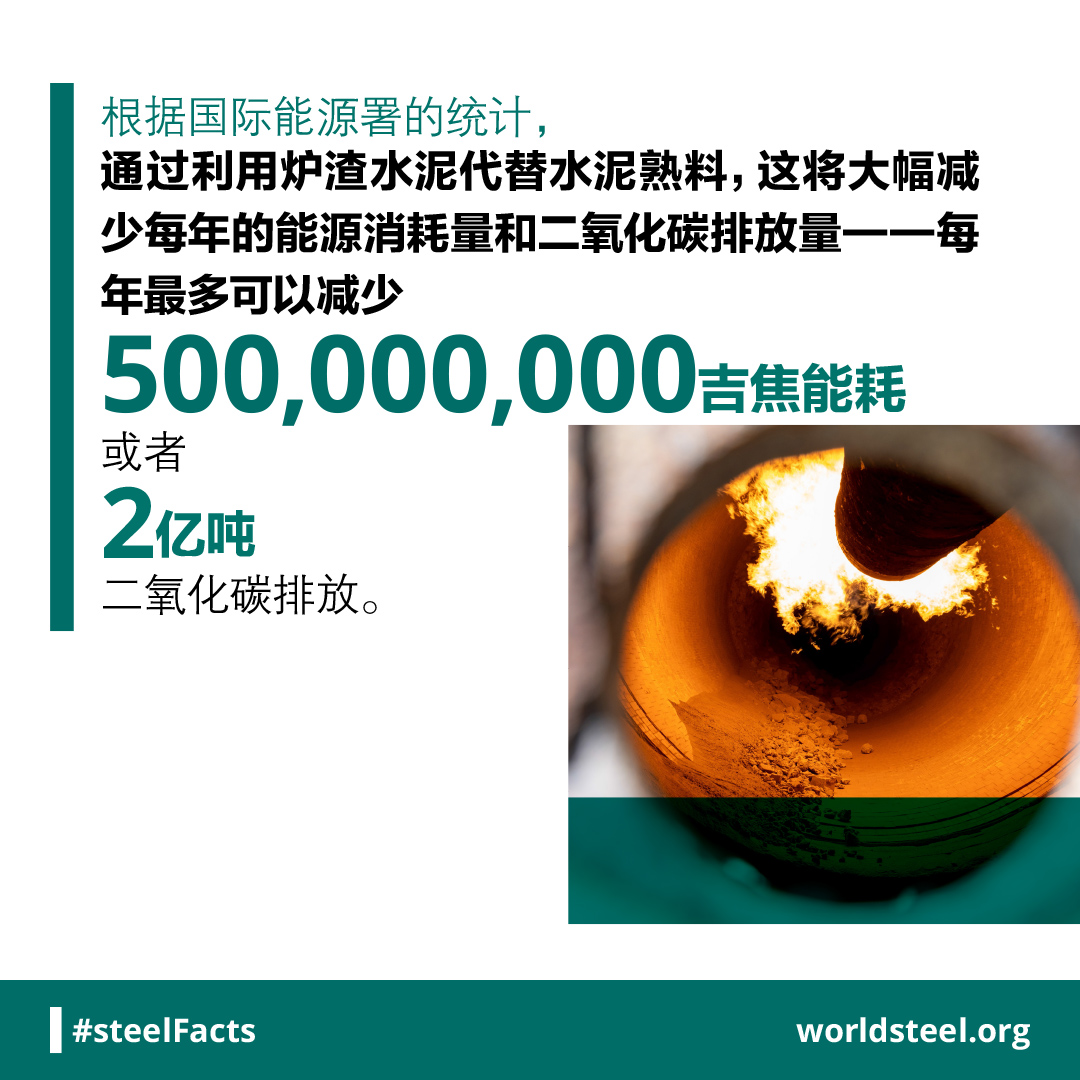 Use of slag cement savings data