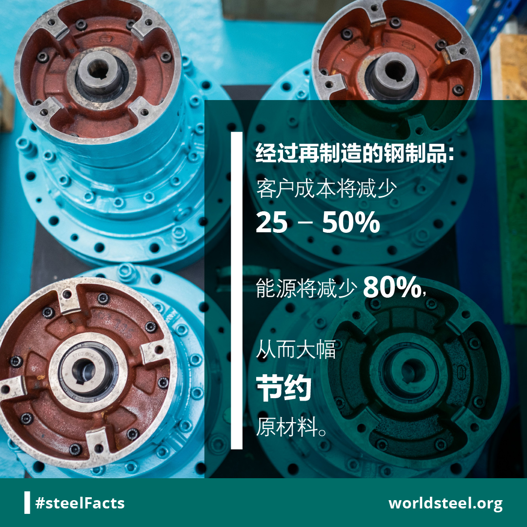 What are savings generated by remanufacturing