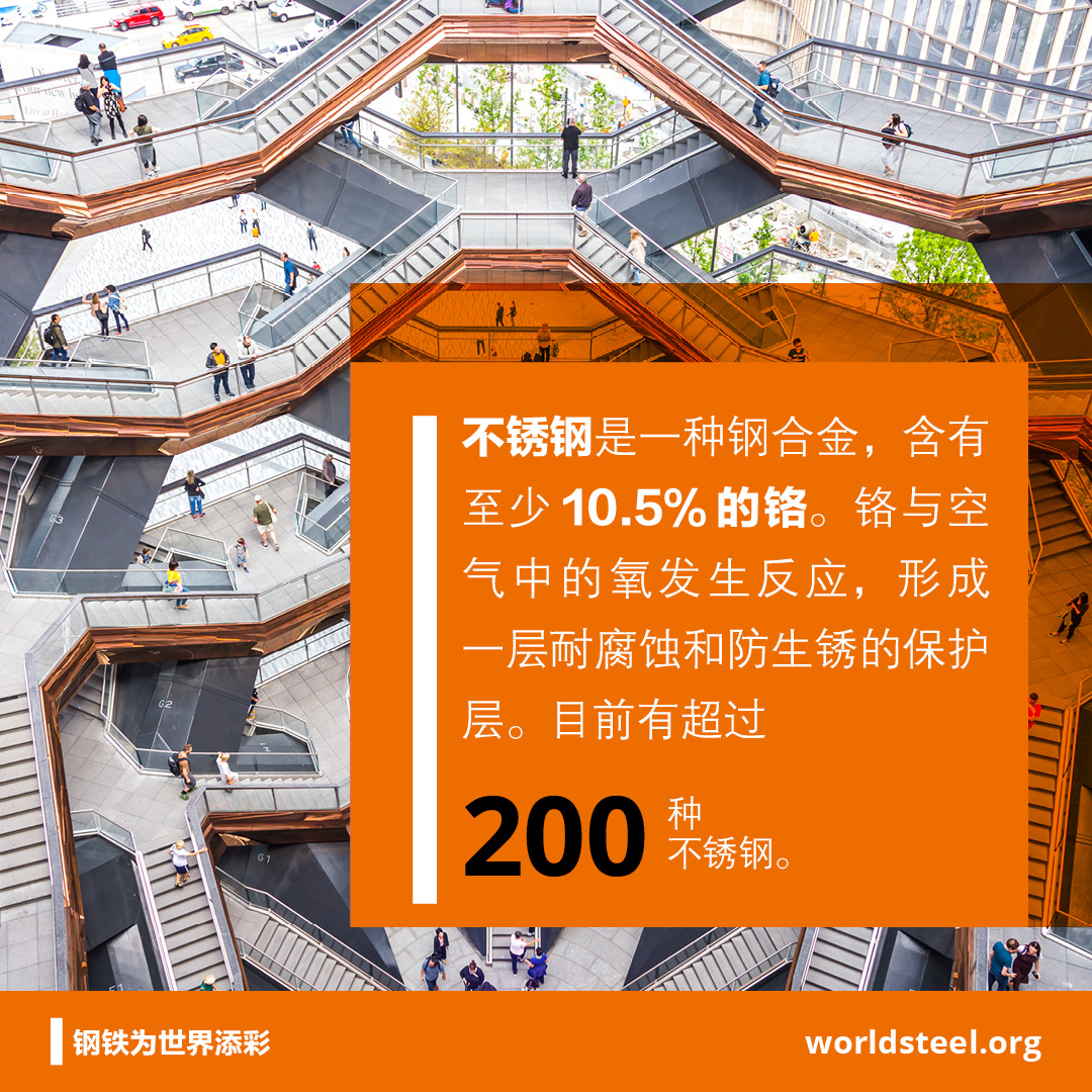 What is stainless steel made of