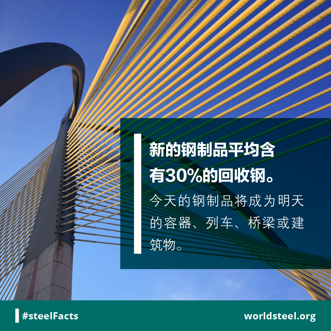 What is the average recycled steel content of a steel product