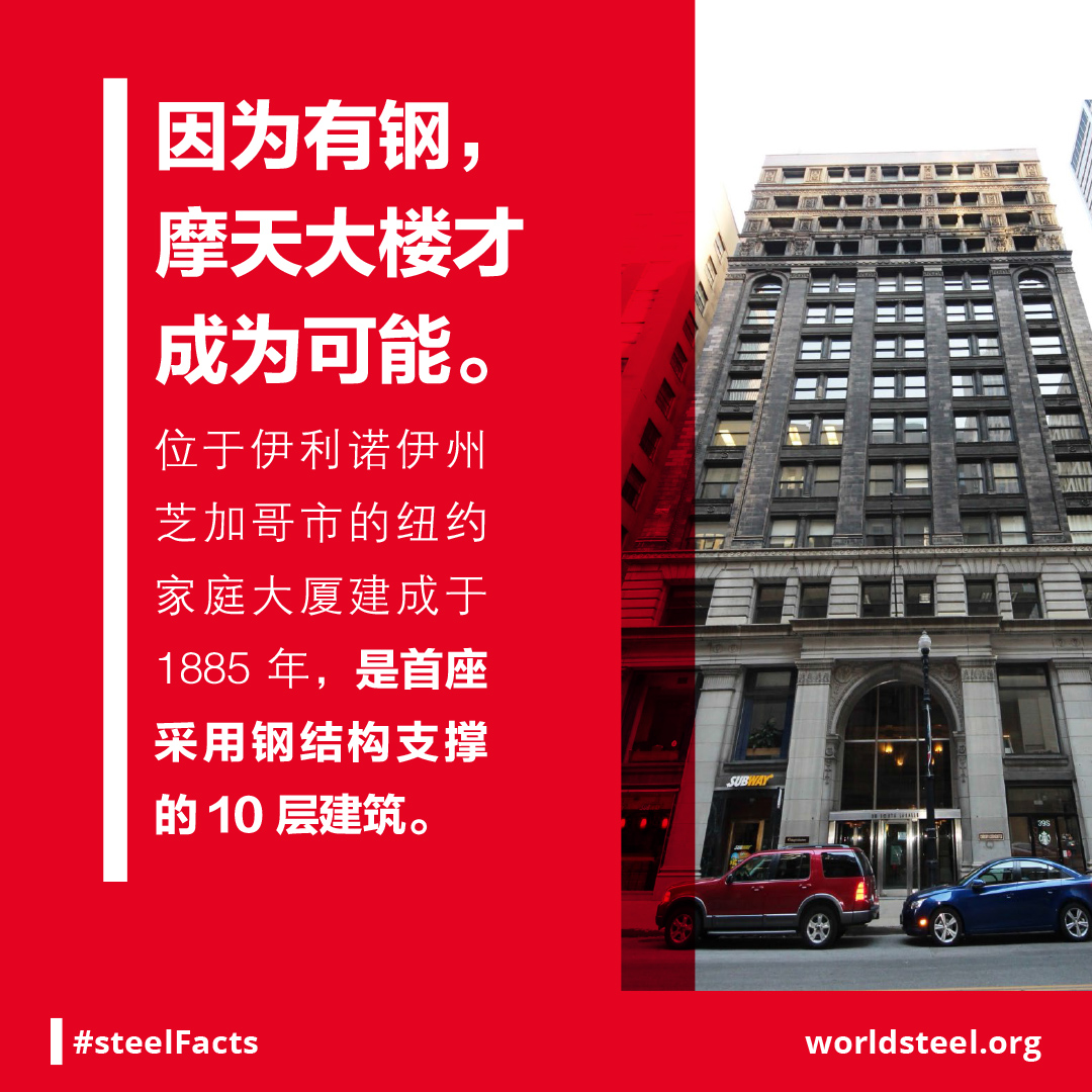 What is the first skyscraper