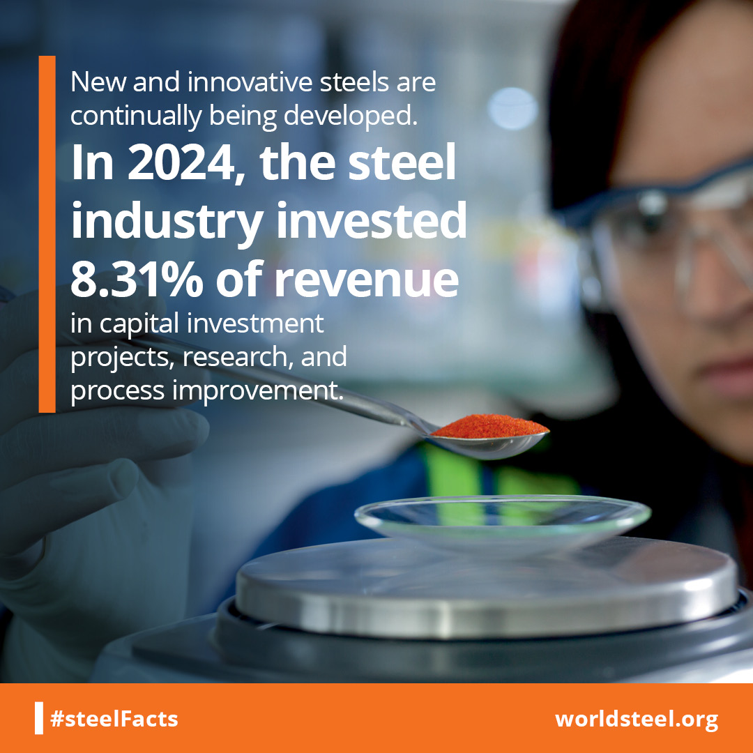 How much does the steel industry invest in research and improvement