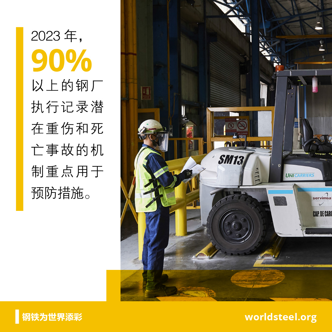 steel industry PSIF framework