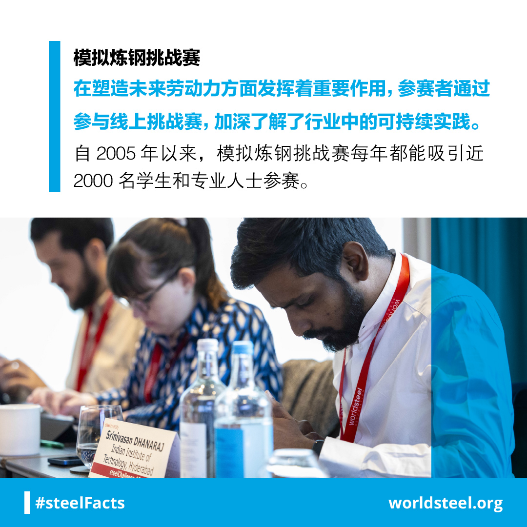 steelChallenge shapes the future workforce