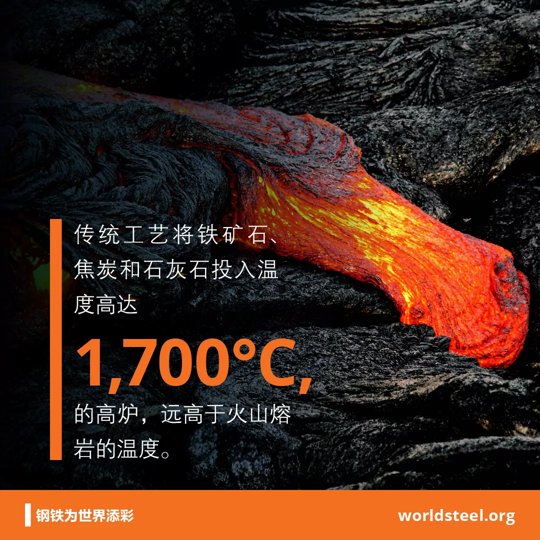 At what temperature do we make steel