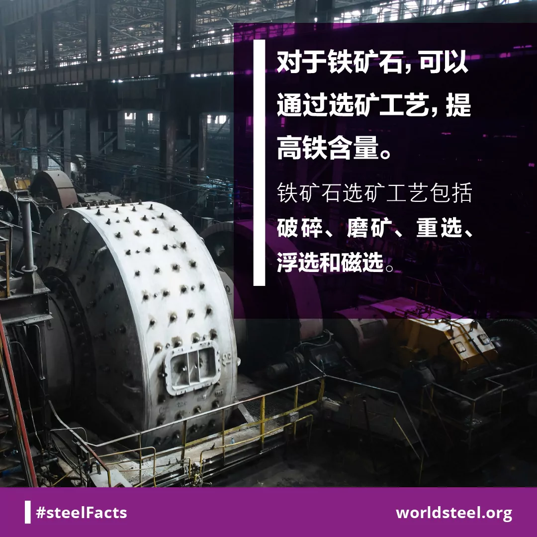Beneficiation