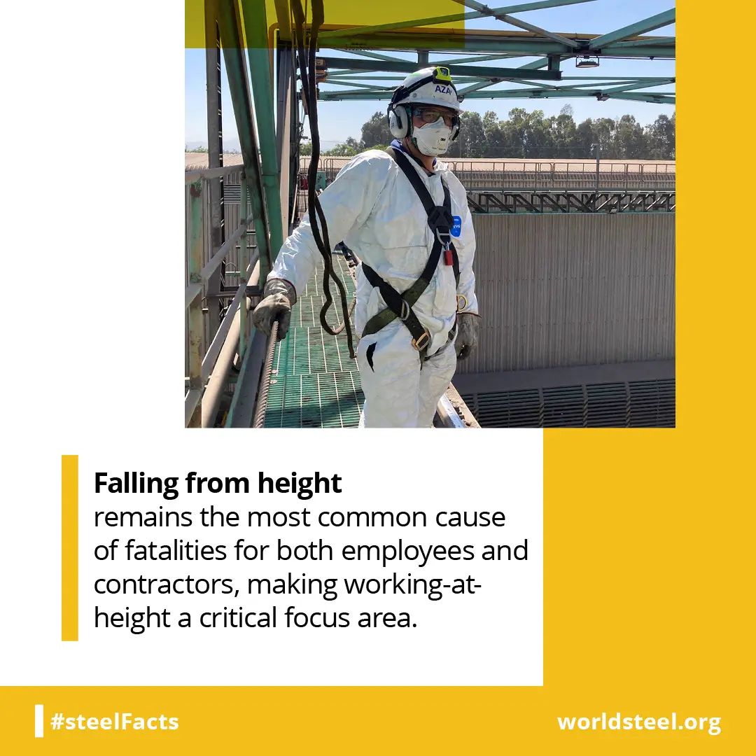 What is the leading cause of fatality in steel industry