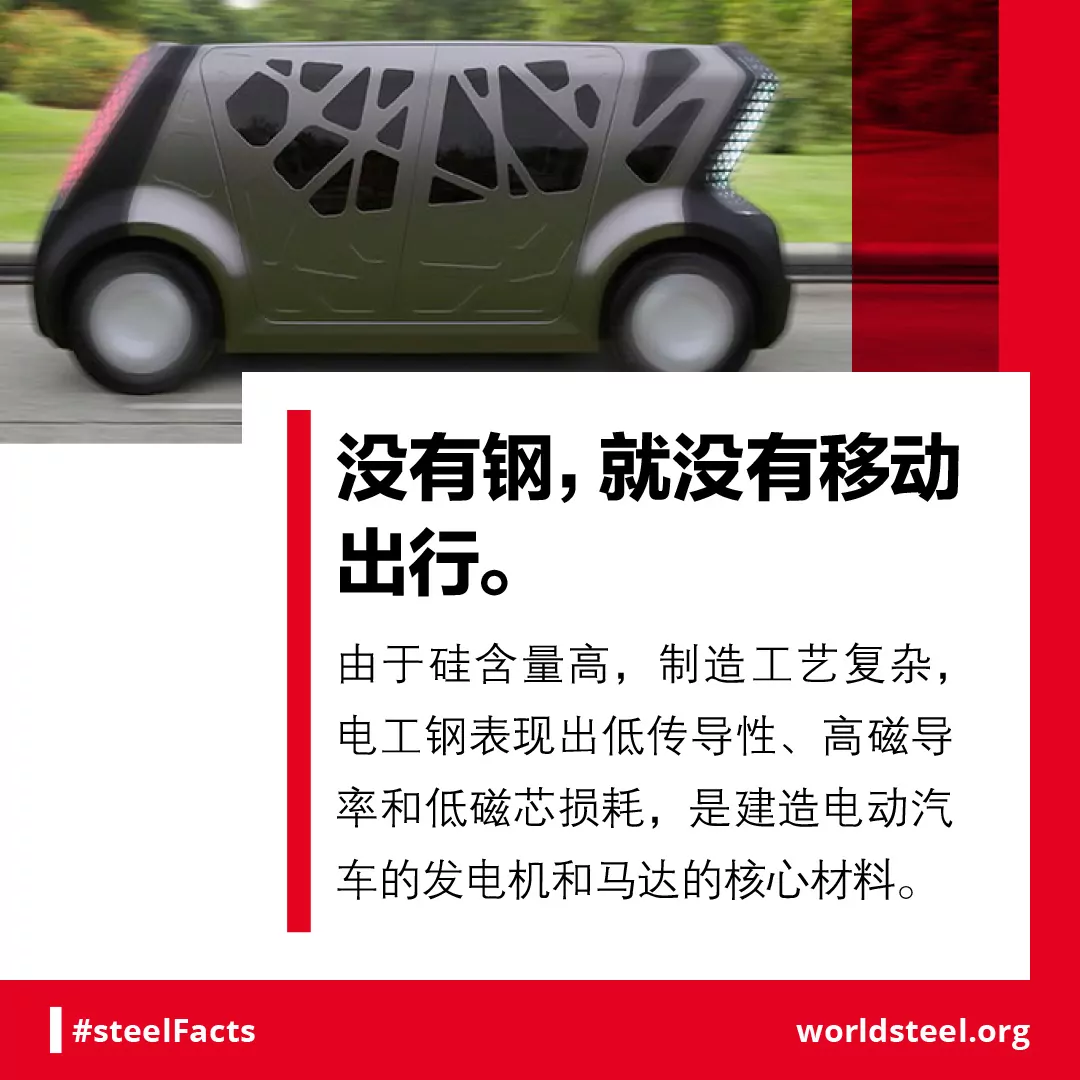 Electrical steels automotive