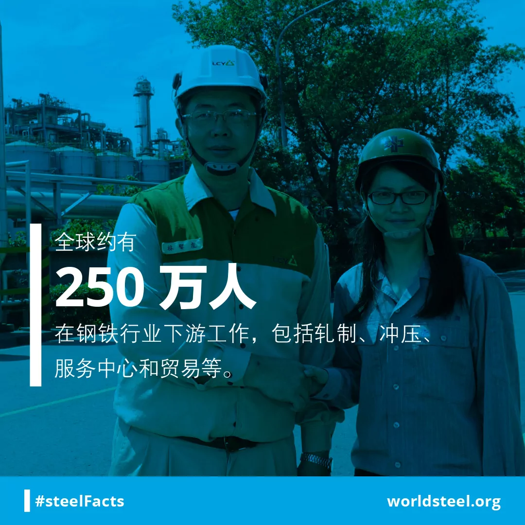 How many people work in downstream processes